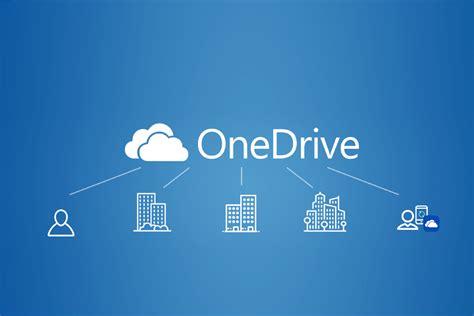 Download Onedrive Desktop App For Windows 7 Microsoft Is Updating