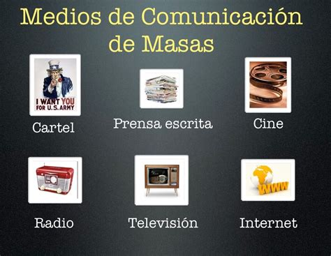 Lengua Castellana 6º Los Medios De Comunicación Masiva Mass Media