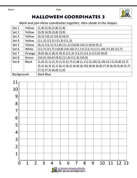 Printable Coordinate Graphing Pictures Worksheets Halloween