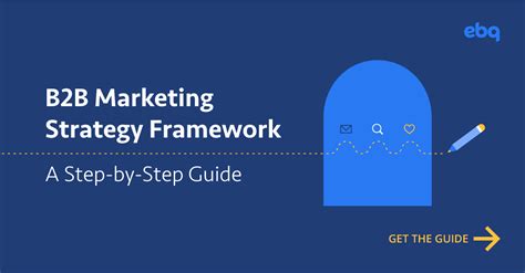 B2b Marketing Strategy Framework A Step By Step Guide Ebq