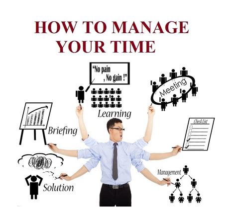 Benefits And Tips For Good Time Management For Your Business