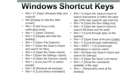 Keyboard Shortcuts Windows File Explorer Dialog Box Basic Shortcuts