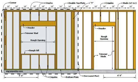 Timber Load Bearing Wall Frame With Door Opening Detail