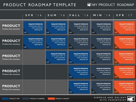 Product Portfolio Roadmap Template