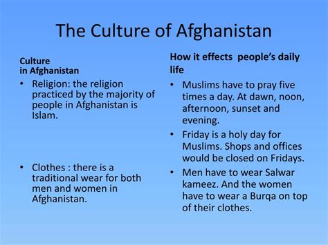 Ppt Culture In Afghanistan Powerpoint Presentation Free Download
