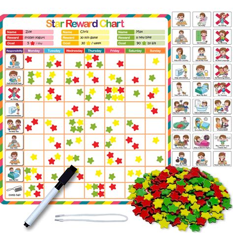 Buy Kanru Behavior Chart For Kids At Home Magnetic Reward Chart