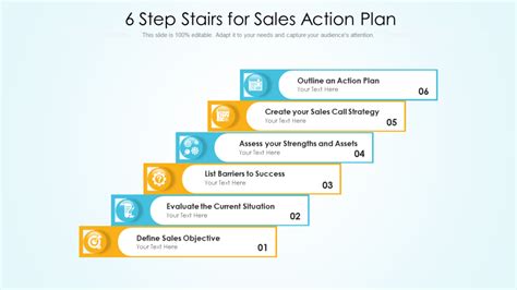 Top 10 Sales Action Plan Templates With Samples And Examples