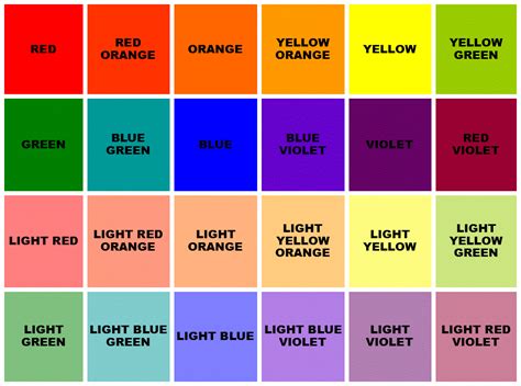 Men Vs Women Whats Your Favorite Color Survey