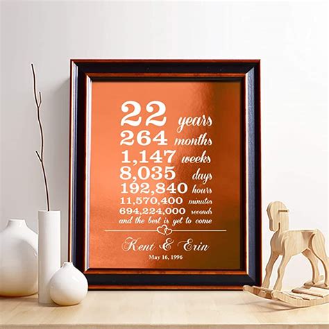 Personalized 22nd Copper Anniversary T For Him Or Her22 Yearsand Counting