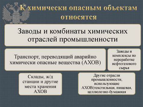 Диета 2 это химически стимулирующая Химически опасные объекты - презентация онлайн Химически опасные объекты - презентация онлайн Диета 2 это химически стимулирующая