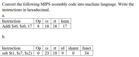 Solved Convert The Following MIPS Assembly Code Into Machine Chegg Com