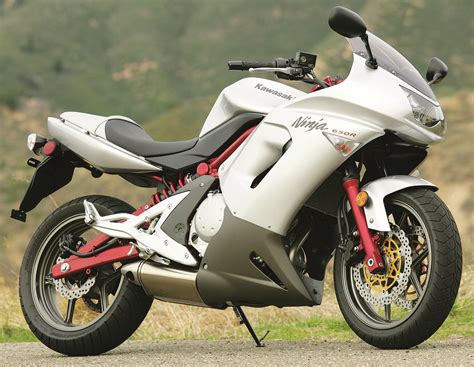 It was introduced in 1995, and has been constantly updated throughout the years in response to new products from honda, suzuki, and yamaha. 2006 Kawasaki Ninja 650R Road Test | Rider Magazine ...