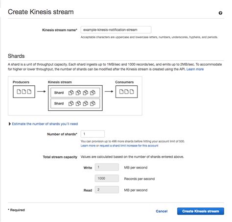 Cnm Workflow Cumulus Documentation