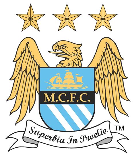 Manchester City Football Club Logo Soccer Logo Soccer Club Football