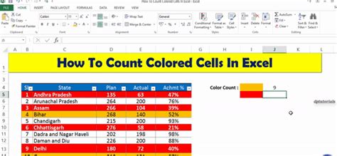 How To Count Colored Cells In Ms Excel