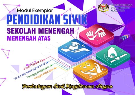 Apa itu mykad mypr dan mykas ini perbezaan yang warganegara malaysia mesti ambil tahu edu bestari. MOshims: Isu Kad Pengenalan Hijau