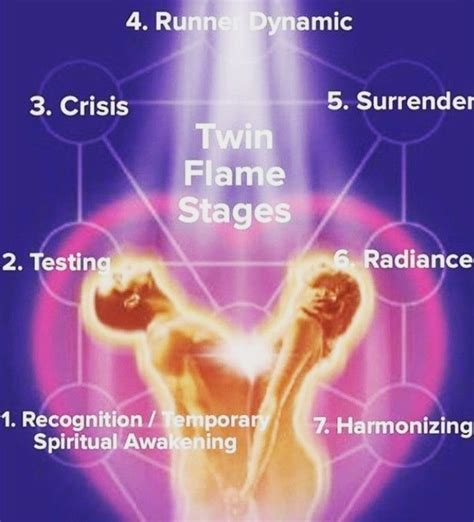 twin flame stages twin flames spiritual awakening radiance recognition twins spirituality