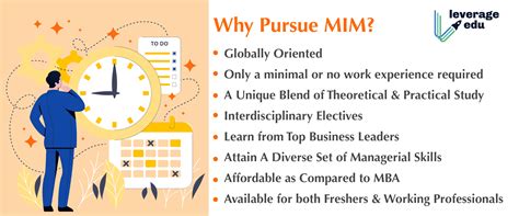 MIM Course Masters In Management Leverage Edu