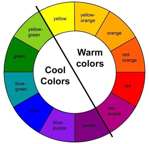 Color Theory For Photography Photography Raw Color