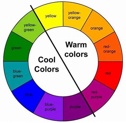 Wheel Warm Cool Colors Theory Hair Complementary