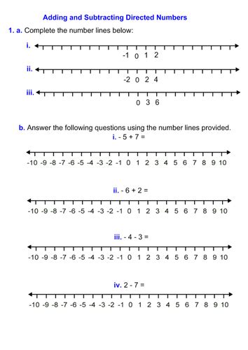 Adding And Subtracting Directed Numbers Teaching Resources