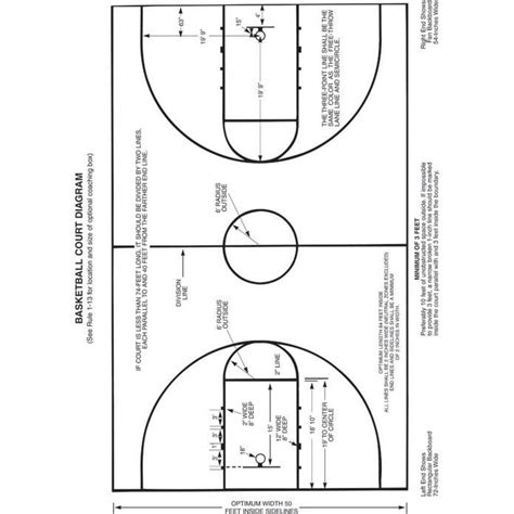 Regulation High School Basketball Backboard Dimensions Click On The
