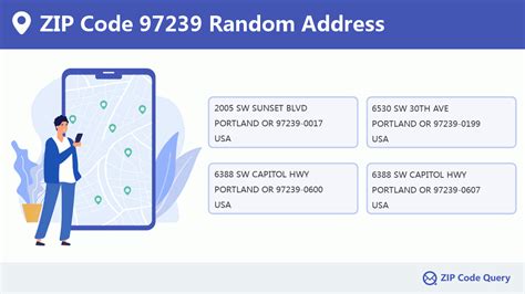 Zip Code 5 97239 Portland Or Oregon United States Zip Code 5 Plus 4 ️