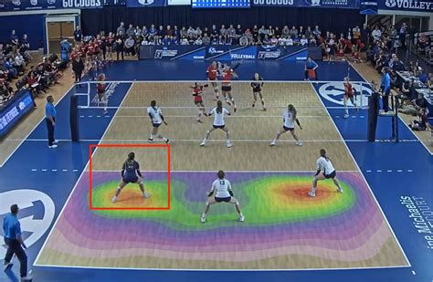 The Libero Position In Volleyball
