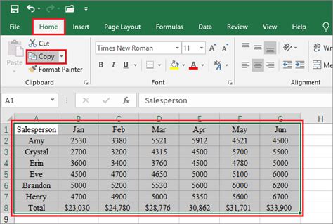 6 Ways To Convert Excel Worksheet To Powerpoint Slide