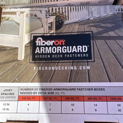 Fiberon Armorguard Hidden Deck Fastener Kit Bkt Brd Ver Hf C90