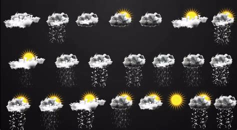 Animated Weather Icons Ii Weather Forecast Graphics