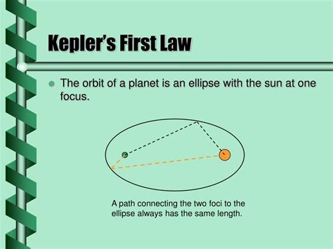 Ppt Keplers Laws Powerpoint Presentation Free Download Id1799825