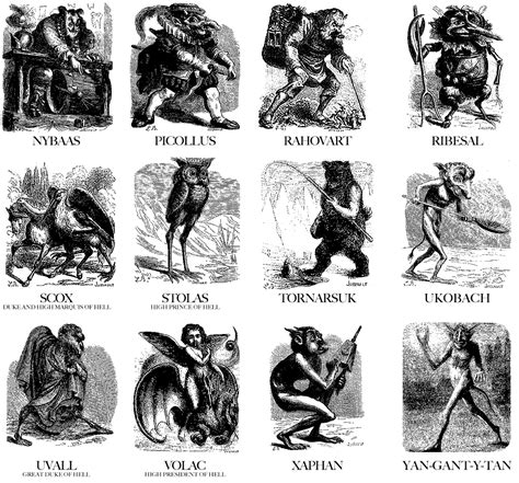 Demon Names And Types