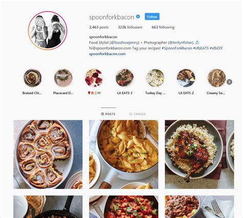 14 Best Food Blogs And Bloggers You Need To Follow Blog On Your Own