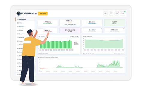 Foreman Mine Management Software | ASIC Monitoring