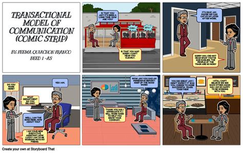 Transactional Model Of Communication Comic Strip