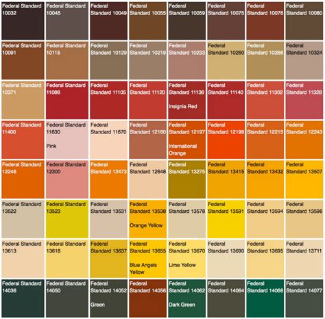 It means serious flooding is seen and that residents should be ready. The U.S. Government Has Their Own Official Color System ...