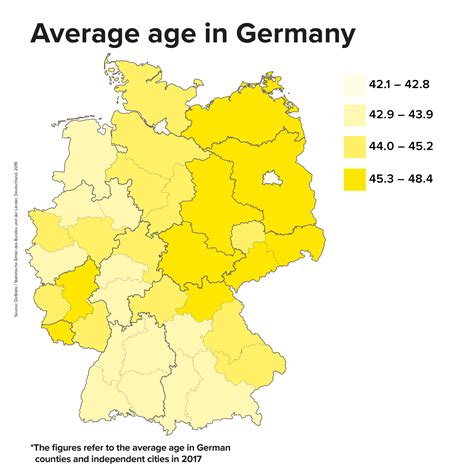 Germanys Regional Differences At A Glance