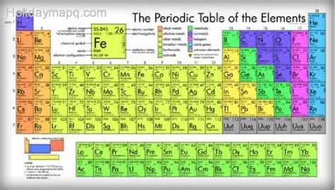 How to name a new element. Detailed periodic table - HolidayMapQ.com
