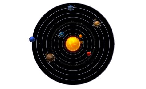 The Solar System On Emaze