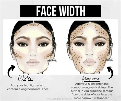 contour makeup for diffe face shapes