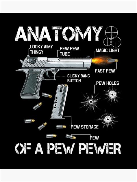 Anatomy Of A Pew Pewer Ammo Gun Amendment Meme Lovers Poster For Sale