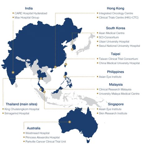 Asia Pacific Apac Cro Services Precision For Medicine
