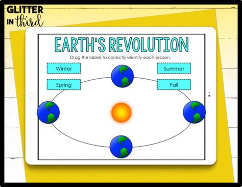 Ideas For Earth Rotation And Revolution Activities Glitter In Third