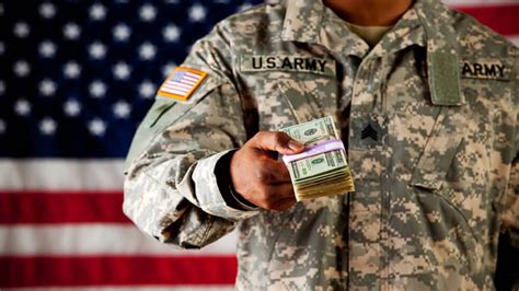 2021 Military Base Pay Military Pay Chart 2021
