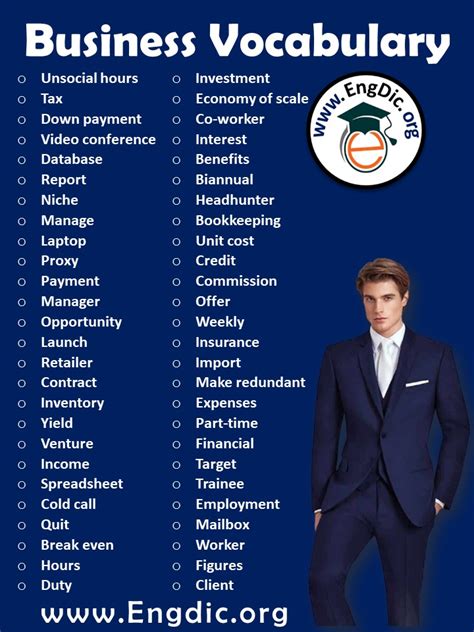 300 Business Vocabulary Words List In English Download