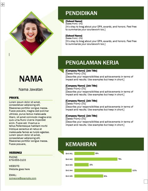 Ada 4 sebab dan 4 tips untuk mendapatkan contoh resume bahasa melayu yang menarik. Download - 5 Contoh Resume Bahasa Melayu - 1001 Contoh