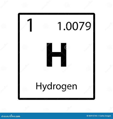 Icono Del Elemento De Tabla Periódica Del Hidrógeno En El Fondo Blanco