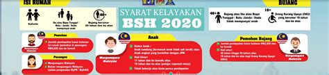 Cara kemaskini bantuan sara hidup rakyat (bsh) 2021. Tarikh Pendaftaran Permohonan / Kemas Kini BSH 2020
