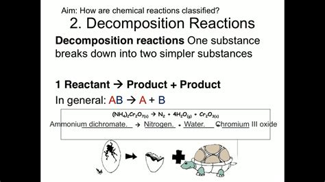 39 Classifying Chemical Reactions - YouTube